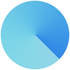 App For School Attendance